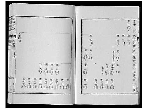 [赵]赵氏分谱_12卷 (江苏) 赵氏分谱_四.pdf