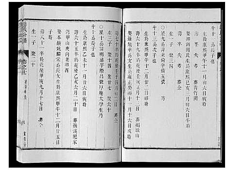 [赵]赵氏分谱_12卷 (江苏) 赵氏分谱_八.pdf