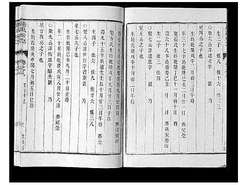 [赵]赵氏分谱_12卷 (江苏) 赵氏分谱_九.pdf