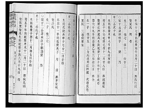 [赵]赵氏分谱_12卷 (江苏) 赵氏分谱_九.pdf