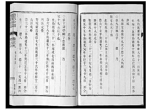 [赵]赵氏分谱_12卷 (江苏) 赵氏分谱_十一.pdf