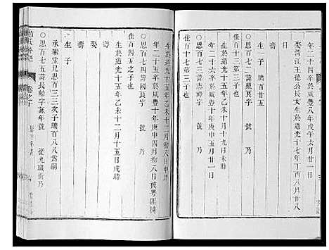 [赵]赵氏分谱_12卷 (江苏) 赵氏分谱_十四.pdf