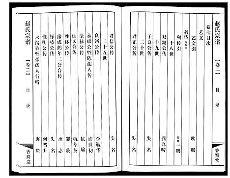 [赵]赵氏宗谱 (江苏) 赵氏家谱_二.pdf