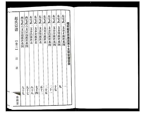 [赵]赵氏宗谱 (江苏) 赵氏家谱_三.pdf