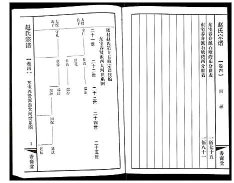 [赵]赵氏宗谱 (江苏) 赵氏家谱_四.pdf