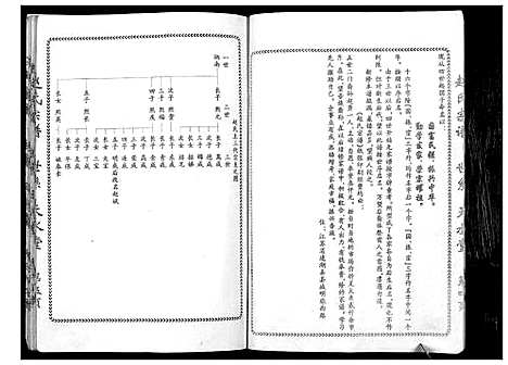 [赵]赵氏宗谱_不分卷 (江苏) 赵氏家谱.pdf