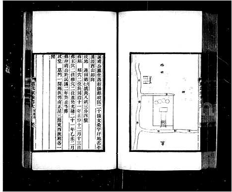 [赵]赵氏家乘_16卷 (江苏) 赵氏家乘 _六.pdf