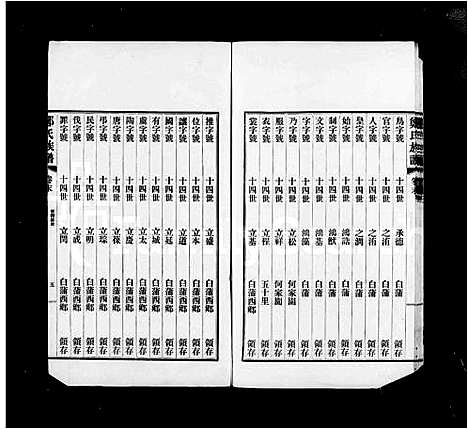 [郑]扶风郑氏宗谱_4卷-郑氏宗谱 (江苏) 扶风郑氏家谱.pdf