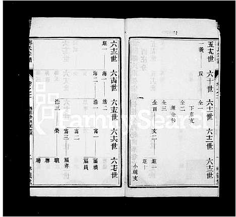 [郑]郑氏宗谱_20卷-云阳郑氏宗谱 (江苏) 郑氏家谱_二.pdf