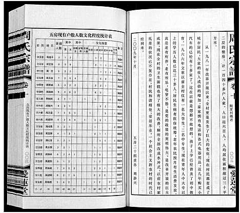 [周]周氏宗谱_12卷首1卷 (江苏) 周氏家谱_十.pdf