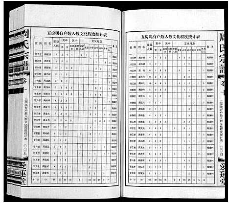 [周]周氏宗谱_12卷首1卷 (江苏) 周氏家谱_十.pdf