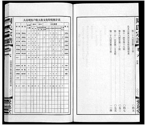 [周]周氏宗谱_12卷首1卷 (江苏) 周氏家谱_十二.pdf