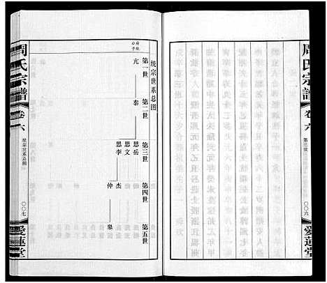 [周]周氏宗谱_12卷首1卷 (江苏) 周氏家谱_十二.pdf