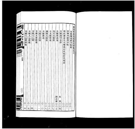 [周]周氏宗谱_18卷 (江苏) 周氏家谱_三.pdf