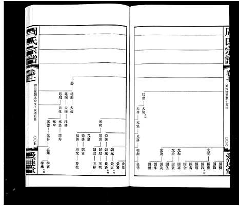 [周]周氏宗谱_18卷 (江苏) 周氏家谱_七.pdf