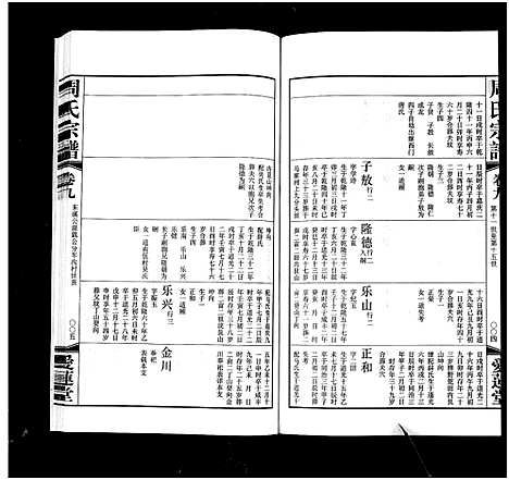 [周]周氏宗谱_18卷 (江苏) 周氏家谱_九.pdf