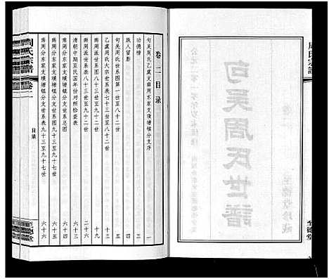 [周]周氏宗谱_2卷 (江苏) 周氏家谱_二.pdf