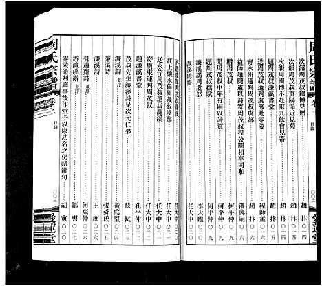 [周]周氏宗谱_42卷 (江苏) 周氏家谱_三.pdf