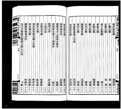 [周]周氏宗谱_42卷 (江苏) 周氏家谱_五.pdf