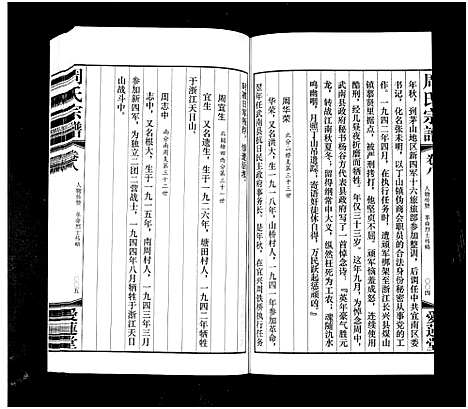 [周]周氏宗谱_42卷 (江苏) 周氏家谱_八.pdf