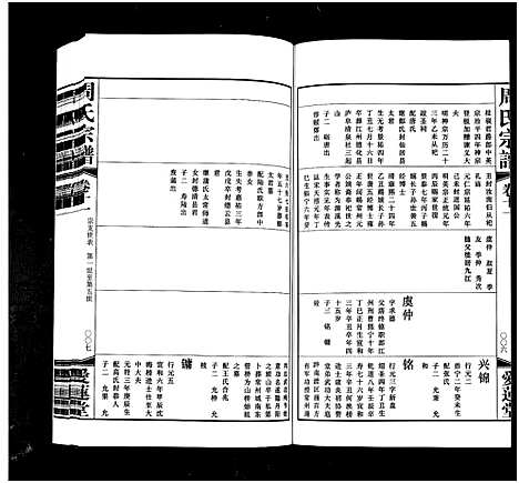 [周]周氏宗谱_42卷 (江苏) 周氏家谱_十一.pdf