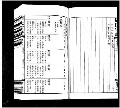 [周]周氏宗谱_42卷 (江苏) 周氏家谱_十二.pdf