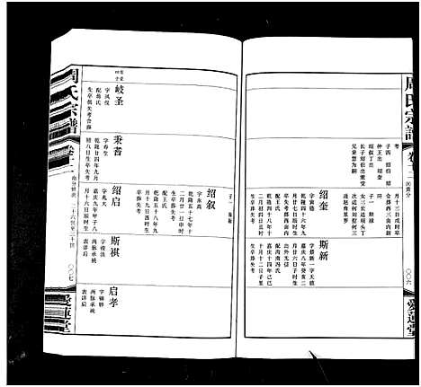 [周]周氏宗谱_42卷 (江苏) 周氏家谱_十二.pdf