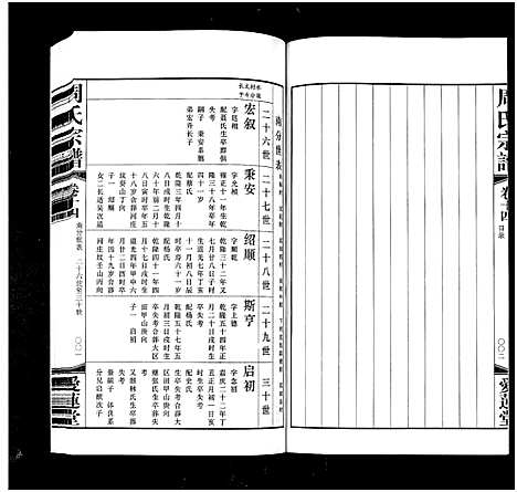 [周]周氏宗谱_42卷 (江苏) 周氏家谱_十四.pdf