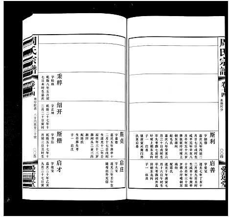 [周]周氏宗谱_42卷 (江苏) 周氏家谱_十四.pdf