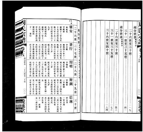 [周]周氏宗谱_42卷 (江苏) 周氏家谱_十五.pdf