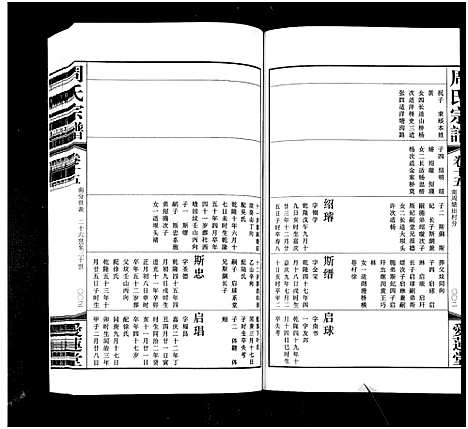 [周]周氏宗谱_42卷 (江苏) 周氏家谱_十五.pdf