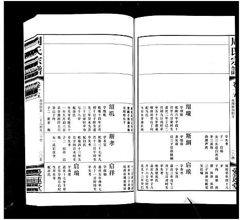 [周]周氏宗谱_42卷 (江苏) 周氏家谱_十五.pdf