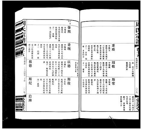 [周]周氏宗谱_42卷 (江苏) 周氏家谱_十五.pdf