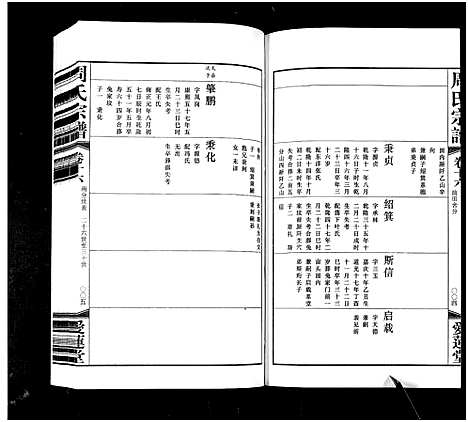 [周]周氏宗谱_42卷 (江苏) 周氏家谱_十六.pdf