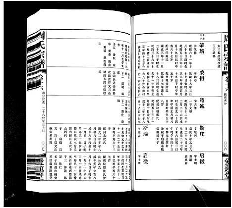 [周]周氏宗谱_42卷 (江苏) 周氏家谱_十六.pdf