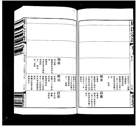 [周]周氏宗谱_42卷 (江苏) 周氏家谱_十七.pdf