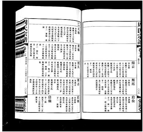 [周]周氏宗谱_42卷 (江苏) 周氏家谱_十七.pdf