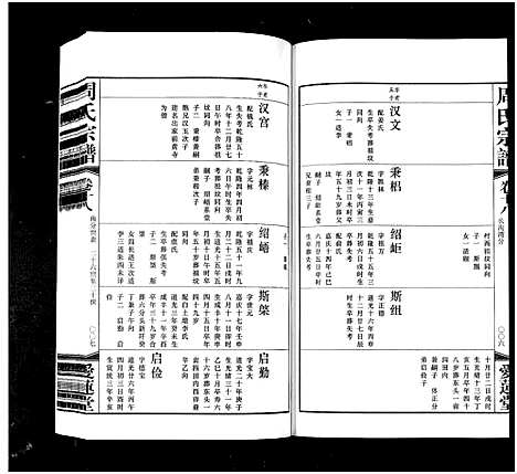 [周]周氏宗谱_42卷 (江苏) 周氏家谱_十八.pdf