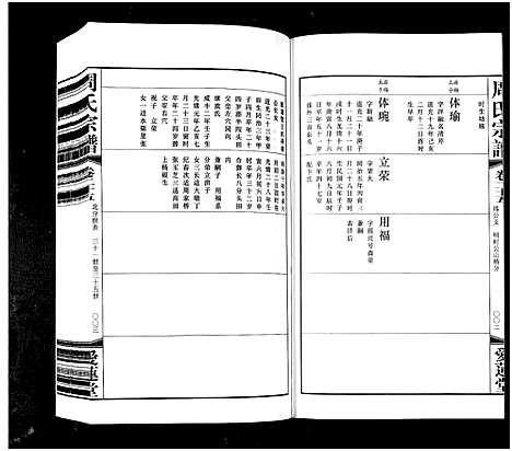 [周]周氏宗谱_42卷 (江苏) 周氏家谱_二十五.pdf