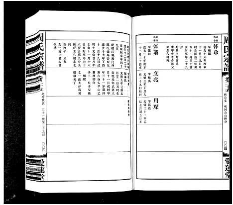 [周]周氏宗谱_42卷 (江苏) 周氏家谱_二十五.pdf