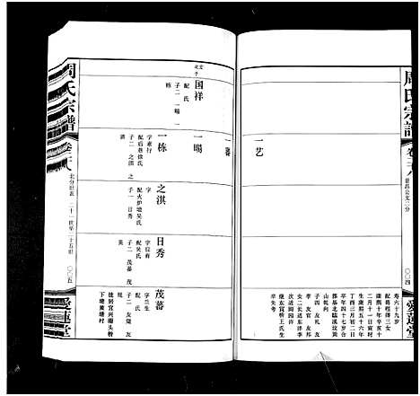 [周]周氏宗谱_42卷 (江苏) 周氏家谱_二十八.pdf