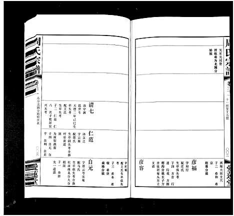 [周]周氏宗谱_42卷 (江苏) 周氏家谱_三十一.pdf