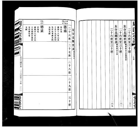 [周]周氏宗谱_42卷 (江苏) 周氏家谱_三十三.pdf