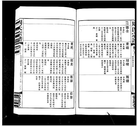 [周]周氏宗谱_42卷 (江苏) 周氏家谱_三十三.pdf