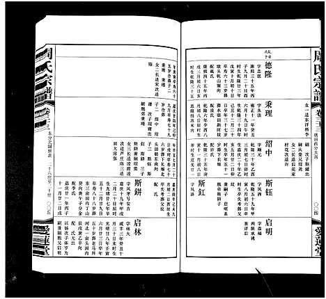 [周]周氏宗谱_42卷 (江苏) 周氏家谱_三十三.pdf