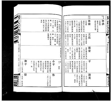 [周]周氏宗谱_42卷 (江苏) 周氏家谱_三十四.pdf