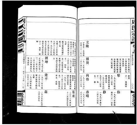 [周]周氏宗谱_42卷 (江苏) 周氏家谱_三十四.pdf