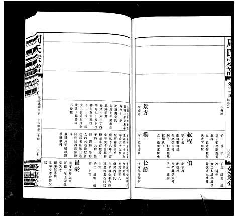 [周]周氏宗谱_42卷 (江苏) 周氏家谱_三十五.pdf