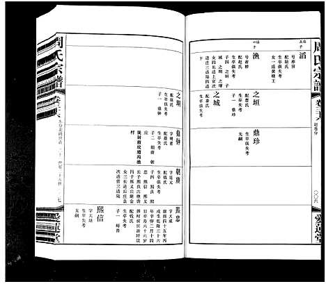 [周]周氏宗谱_42卷 (江苏) 周氏家谱_三十六.pdf