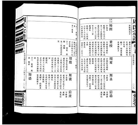 [周]周氏宗谱_42卷 (江苏) 周氏家谱_三十七.pdf